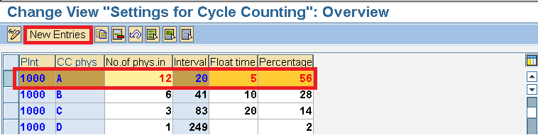 cycle counting in sap