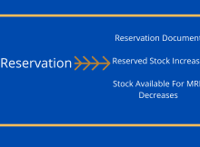 sap reservation